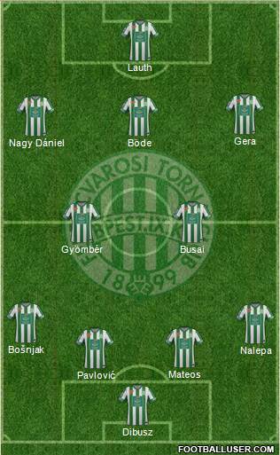 Ferencvárosi Torna Club Formation 2014