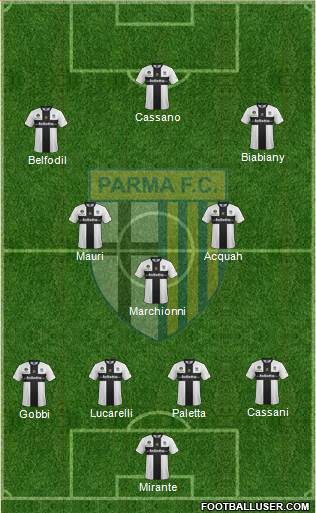 Parma Formation 2014