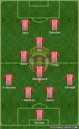 Real Sporting S.A.D. Formation 2014