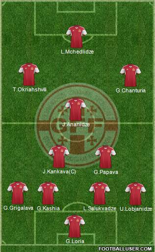 Georgia Formation 2014