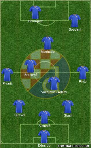 NK Dinamo Formation 2014