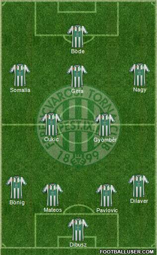 Ferencvárosi Torna Club Formation 2014