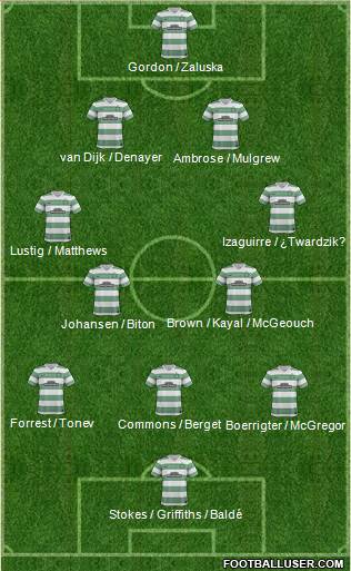 Celtic Formation 2014