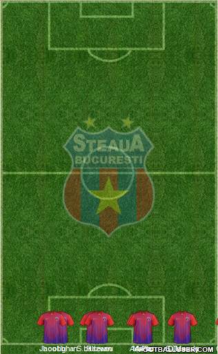 FC Steaua Bucharest Formation 2014