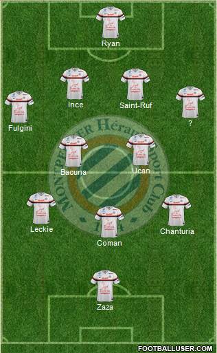 Montpellier Hérault Sport Club Formation 2014