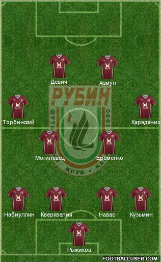 Rubin Kazan Formation 2014