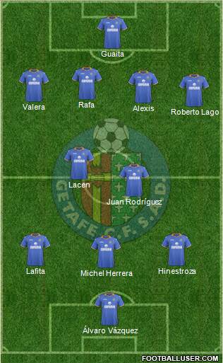 Getafe C.F., S.A.D. Formation 2014