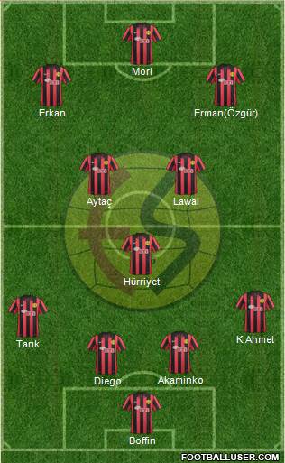 Eskisehirspor Formation 2014