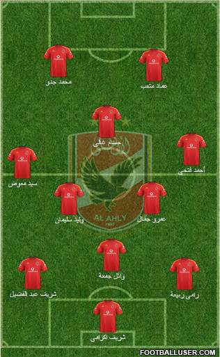 Al-Ahly Sporting Club Formation 2014