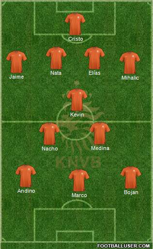 Holland Formation 2014