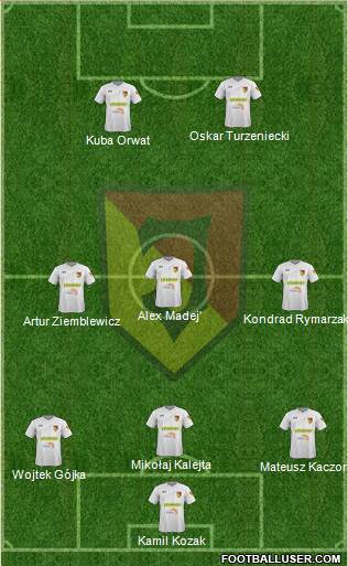 Jagiellonia Bialystok Formation 2014