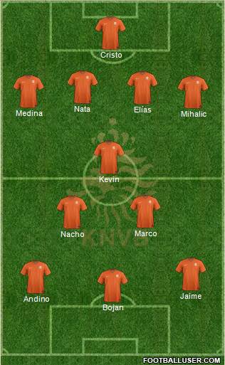 Holland Formation 2014