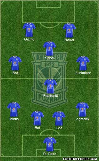 Lech Poznan Formation 2014