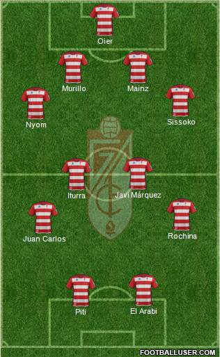 Granada C.F. Formation 2014