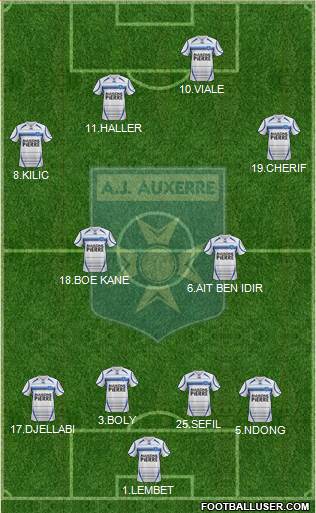 A.J. Auxerre Formation 2014