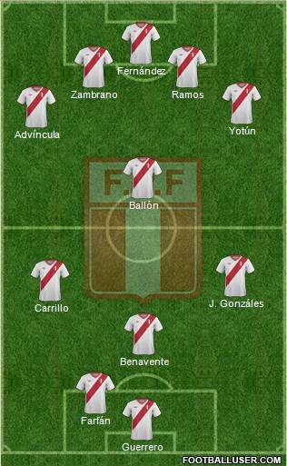 Peru Formation 2014