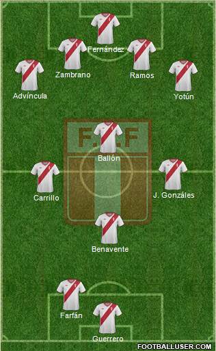 Peru Formation 2014