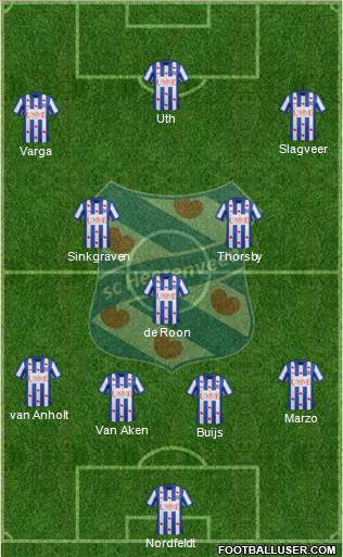 sc Heerenveen Formation 2014