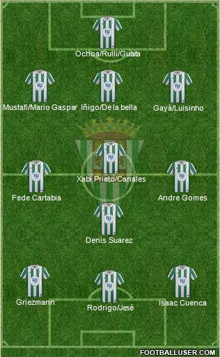 Córdoba C.F., S.A.D. Formation 2014