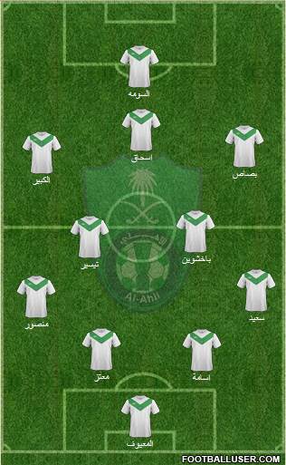 Al-Ahli (KSA) Formation 2014