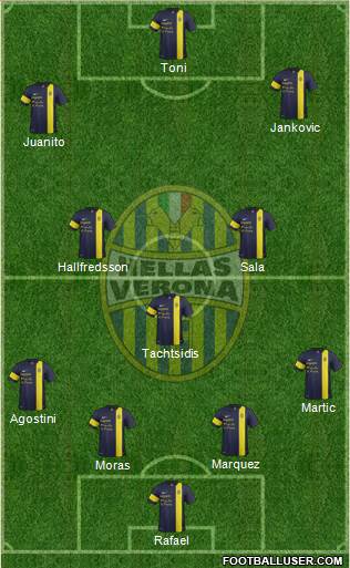 Hellas Verona Formation 2014