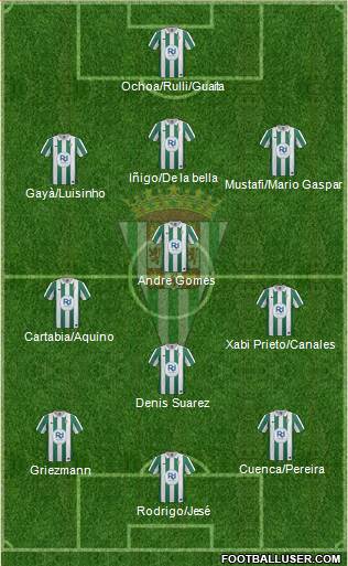 Córdoba C.F., S.A.D. Formation 2014