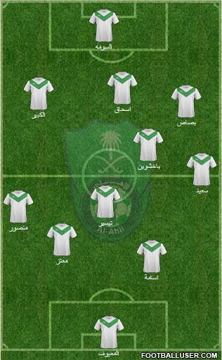 Al-Ahli (KSA) Formation 2014