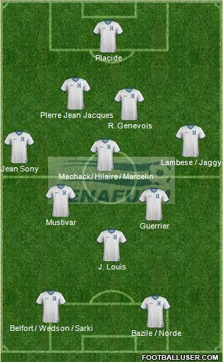 Honduras Formation 2014