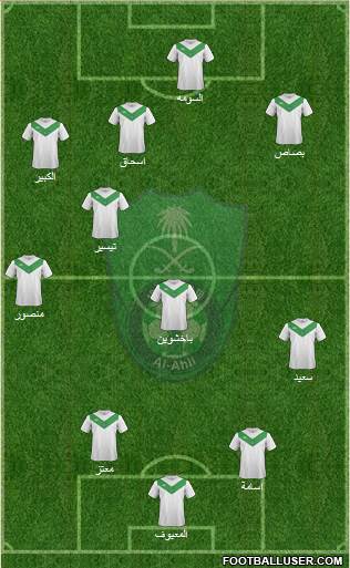 Al-Ahli (KSA) Formation 2014