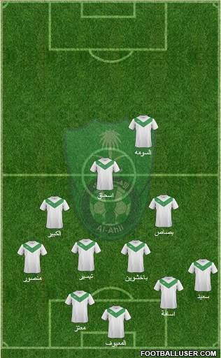 Al-Ahli (KSA) Formation 2014