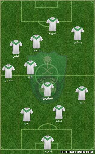 Al-Ahli (KSA) Formation 2014