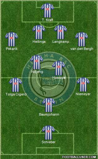 Hertha BSC Berlin Formation 2014