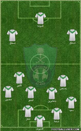 Al-Ahli (KSA) Formation 2014