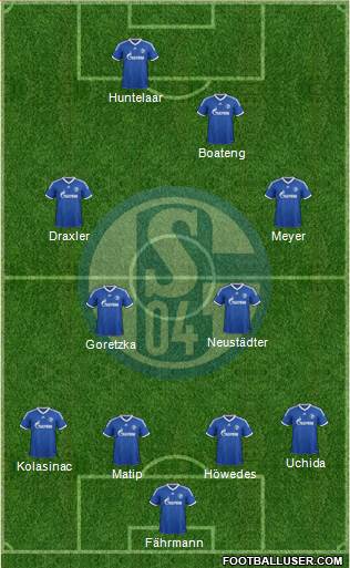 FC Schalke 04 Formation 2014