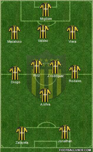 Club Atlético Peñarol Formation 2014