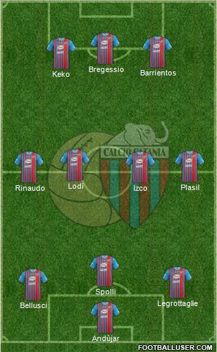 Catania Formation 2014