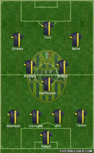 Hellas Verona Formation 2014