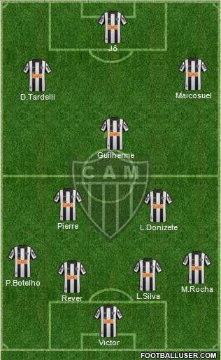 C Atlético Mineiro Formation 2014