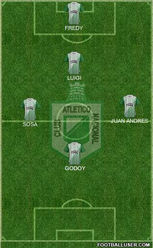 CDC Atlético Nacional Formation 2014