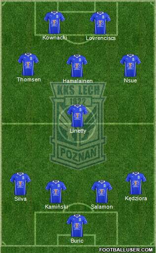 Lech Poznan Formation 2014