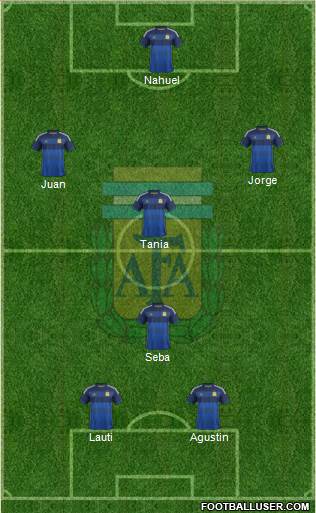 Argentina Formation 2014