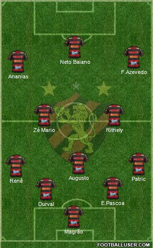 Sport C Recife Formation 2014