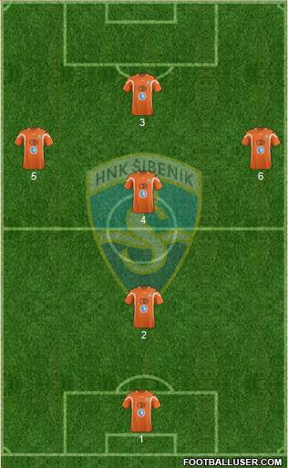 HNK Sibenik Formation 2014