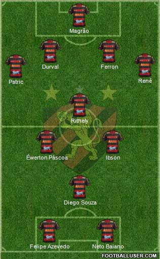 Sport C Recife Formation 2014