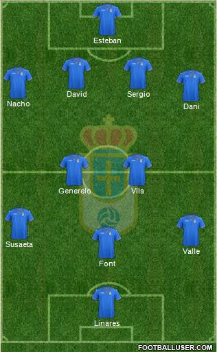 Real Oviedo S.A.D. Formation 2014