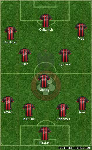 OGC Nice Côte d'Azur Formation 2014