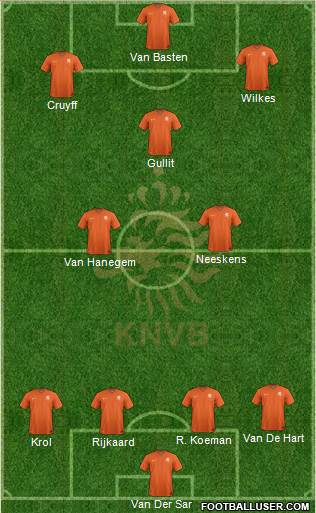 Holland Formation 2014