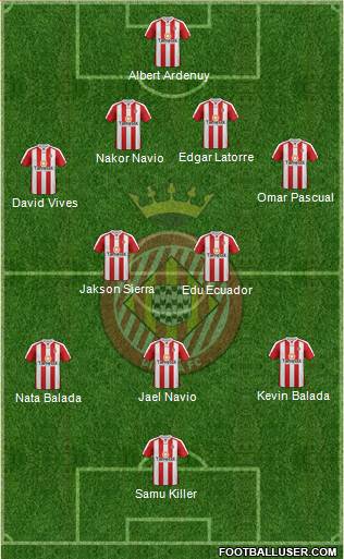 F.C. Girona Formation 2014