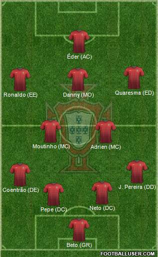 Portugal Formation 2014