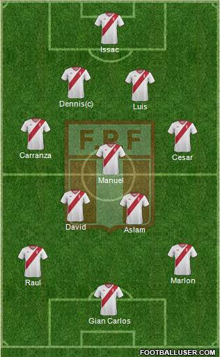 Peru Formation 2014